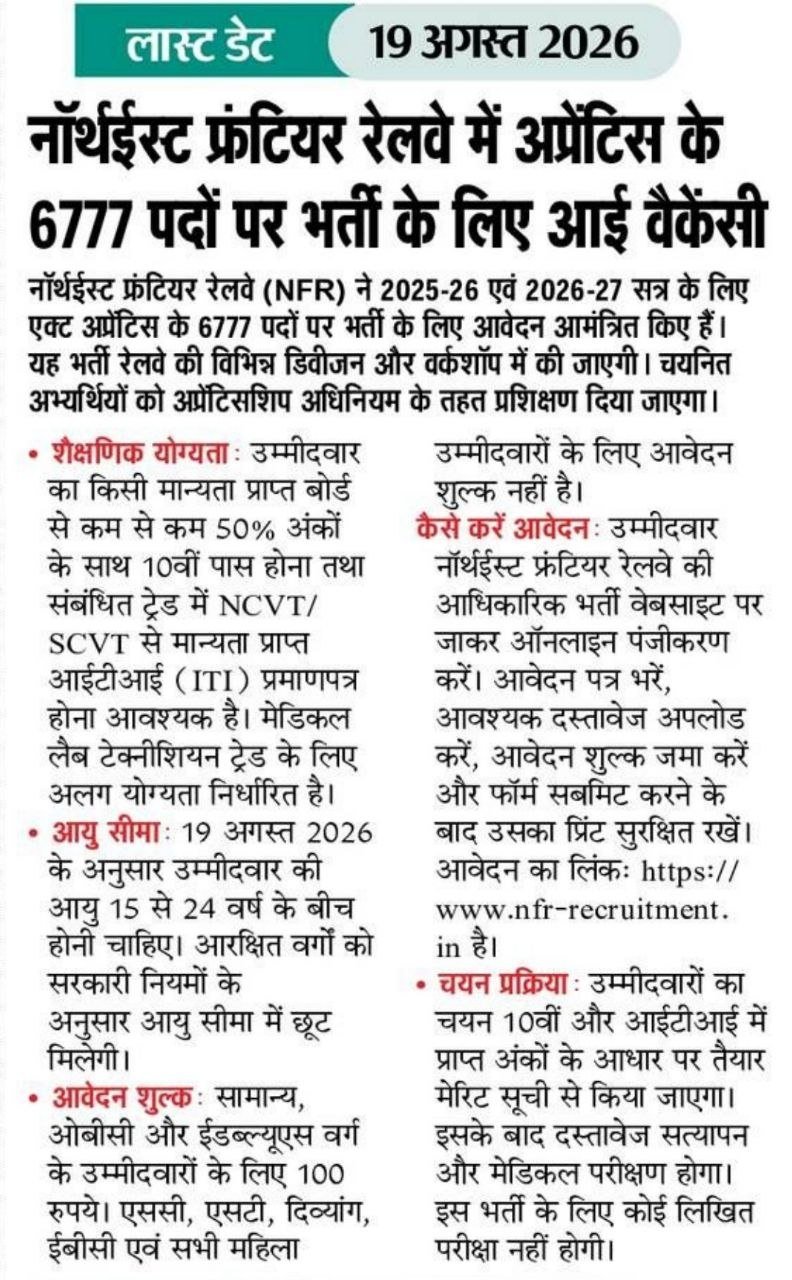 Apprentices Recruitment for 6777 Posts in Northeast Frontier Railway 2026 notification